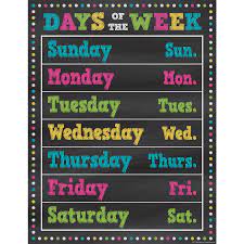 The names of the planets of the hellenistic astrology are: Chalkboard Brights Days Of The Week Chart Tcr7798 Teacher Created Resources