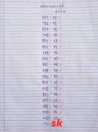 แม นมาก หวยน น ำ สมายด 16 4 64 หวยเด ดงวดน ในป 2021 พ อ