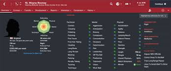 Maybe you would like to learn more about one of these? 6 Most Overrated Players In Football Manager 2017 Fm Blog Linkis Com