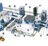 Máquina de Remojo de Ladrillos de Cemento Automática YIDING MACHINERY,  Equipo de Inmersión para Curado de Productos de Hormigón de Alta Eficiencia