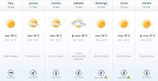 El pronóstico del tiempo más actualizado en nuevo laredo: Asi Estara El Clima En La Semana Pronostico Extendido
