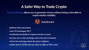 We're here 24 hours a day, except from 7am to 5pm saturdays. Crypto Derivatives Trading Explained Arbismart
