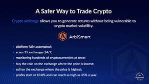 Join tradingview community of traders and investors. Crypto Derivatives Trading Explained Arbismart