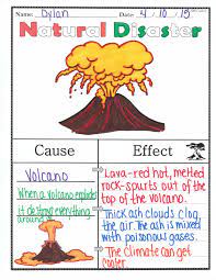 Cause Effect Natural Resources Natural Disasters For Kids Natural Disasters Cause And Effect