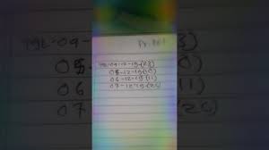Prediksi Fajar Pakong 888 Selalu Jp Youtube