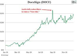To take some benefit, advantage, or special treatment without earning it or paying for it. The 2020 Free Ride Crown Goes To