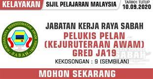 Jawatan kosong kerajaan terkini di pejabat ketua pegawai keselamatan kerajaan malaysia (cgso) ogos 2018 | jawatan kosong. Jawatan Kosong Kerajaan Negeri Sabah 2017 Kerajaan Negeri Pulau Pinang 30 Ogos 2017 Jawatan Jika Anda Berminat Sila Baca Maklumat Lebih Harukanosume
