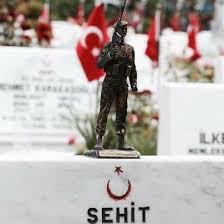 Ülkü gülleri… şehitlerimiz… mustafa dursun. Sehitlerimiz Icin Bir Iyilikyap Twitter