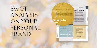 Swot Analysis On Your Personal Brand Brightminds 2018 Polytechnic And University Edition
