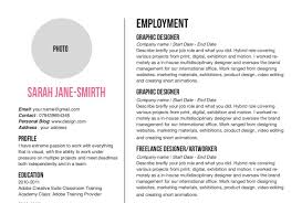 Here are some of the best cover letter examples, including one submitted to us at hubspot. Write And Design An Appealing Cv Resume And Cover Letter By Umair 673 Fiverr