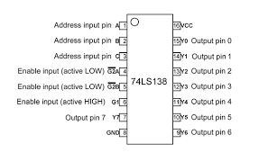 74ls138 Decoder Pinout Features Circuit Datasheet Electronic Schematics Electronics Circuit Electronics