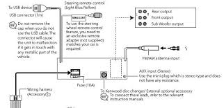 It consists of instructions and diagrams for various types of wiring strategies as well as other things like lights, windows, etc. Diagram Kenwood Kdc Mp638u Harness Wiring Fixya