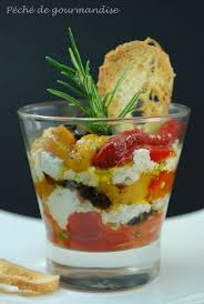 Verrines Mediterraneennes Peche De Gourmandise Peche De Gourmandise Recettes De Cuisine Recette Entree Froide