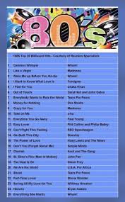 Disco 80 Various Artists 25 Original Hits Of The 80 S We Are The World Awesome 80 S Fm 80s Party 80s Theme 80s Birthday Parties