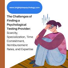 Image result for Psychological Testing