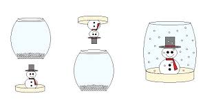 Related image with schneekugeln selber machen mit anleitung. Schneekugel Selber Machen