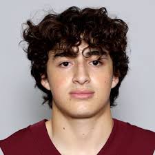 Cinco Ranch Football Roster (2023-24)