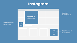 ✅ 1080px by 1080px but instagram will compress the file and it will be displayed close to 600px by 600px. What Is The Size Dimensions A Photo Needs To Have To Fully Fit On Instagram Quora