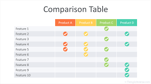 Comparison Table Powerpoint Template Templateswise Com