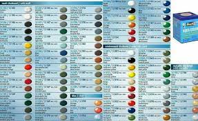 Revell Aqua Acrylic 18ml Paint Choose