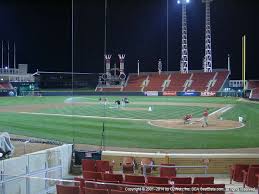 Great American Ball Park View From Scout Box 22 Vivid Seats