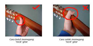 Cara Memegang Gitar Dan Posisi Duduk Terbaik Kompasiana Com