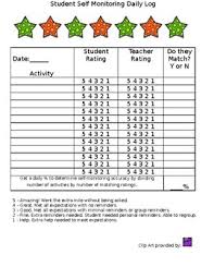 Self Monitoring Checklist Worksheets Teaching Resources Tpt