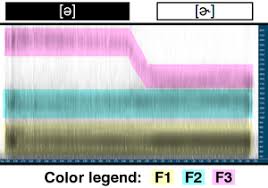 R Colored Vowel Wikipedia