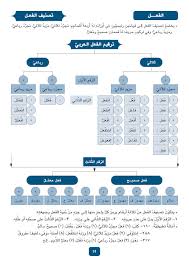 Yang disediakan in anderen sprachen wörterbuch englisch ↔ deutsch: Disediakan Oleh In English Language