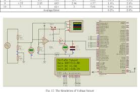 Sir,which single phase energy meter ic do we use for prepaid energy meter?which 4 pin card is used ?can u plz give us the specifications of the same. Figure 1 From Design Of Prepaid Energy Meter Based On Proteus Semantic Scholar