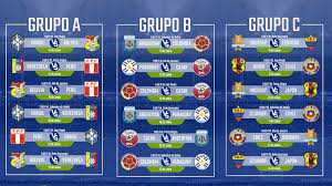 Jadwal siaran langsung tv copa américa 2021. Calendario Copa America Brasil 2019 Futbol Total