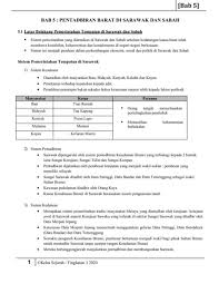 Latar belakang negara malaysia secara ringkas malaysia merupakan sebuah negara persekutuan yang terletak di asia tenggaradan me mp uny ai du a kawasan utama yang dip isahkan oleh laut china s e latan. Bab 10 Sarawak Dan Sabah Cute766