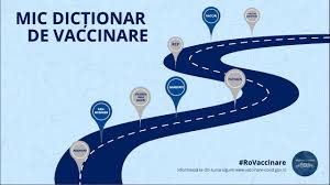 Submitted 5 hours ago by hefty_hotel_3382 to r/romania. Mic DicÈionar De Vaccinare Rovaccinare Ce Este Un Adjuvant Youtube