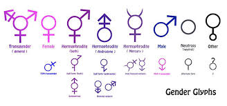 Hermaphroditism is simply one of those intersex conditions. Factsheet