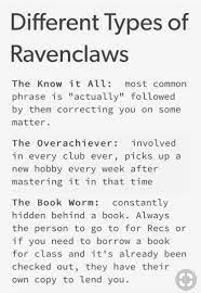Intp S The True Ravenclaws Ravenclaw Aesthetic Harry Potter Disney Magical World Of Harry Potter