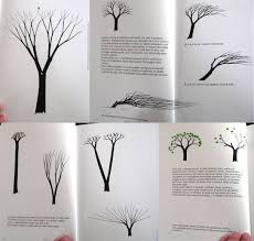 Io Imparo Con La Felicita Il Genio Di Bruno Munari Parte Ii Bruno Munari Brune Genere