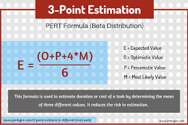 Pert Formula Earned Value Management Formula Pmbok