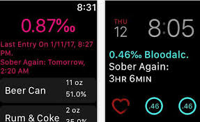 5 must see blood alcohol content calculators for iphone