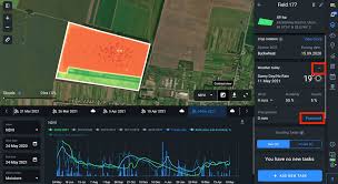 That is an amazing thing, and you can get it on the website all for free. Weather Analytics Userguide On Crop Monitoring Eos