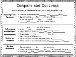 Contrast Paragraph Writing Informational Writing Compare And Contrast