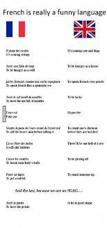 Vocabulaireanglais French Expressions Apprendre L Anglais Phrases En Francais