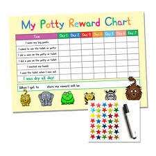 Potty Training Reward Chart