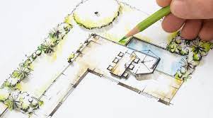 Best Free Landscape Design Software Tools 2021 Reviews
