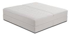Ein weiteres wichtiges kriterium ist die dicke der matratze. 31 Matratzen Ideen Matratze Beste Matratze Boxspringbett