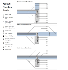 How to order garage plans Construction Details Aercon Aac Autoclaved Aerated Concrete