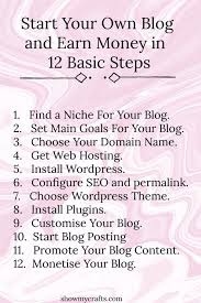 Eko Hariyanto Web Hosting Vpn Start A Wordpress Blog And Monetize In 12 Steps
