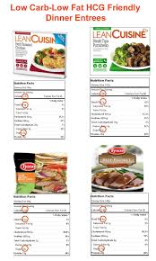 Sep 10, 2020 · while the term tv dinner is now synonymous with frozen dinner, it began as a brand name under which c.a. 500 800 Calorie Hcg New Foods 800 Calorie Hcg Diet Hcg Recipes Hcg Diet Plan