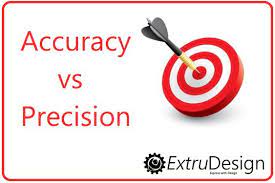 Precision Vs Accuracy Company Logo