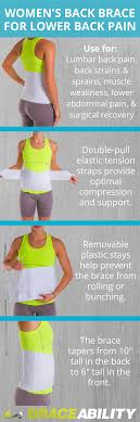 Pin On Back Pain Treatment Braces Belts Supports For Lower Middle Upper Back Pain Relief