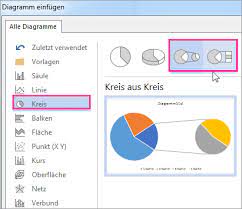 We did not find results for: Explosion Oder Erweiterung Eines Kreisdiagramms Office Support